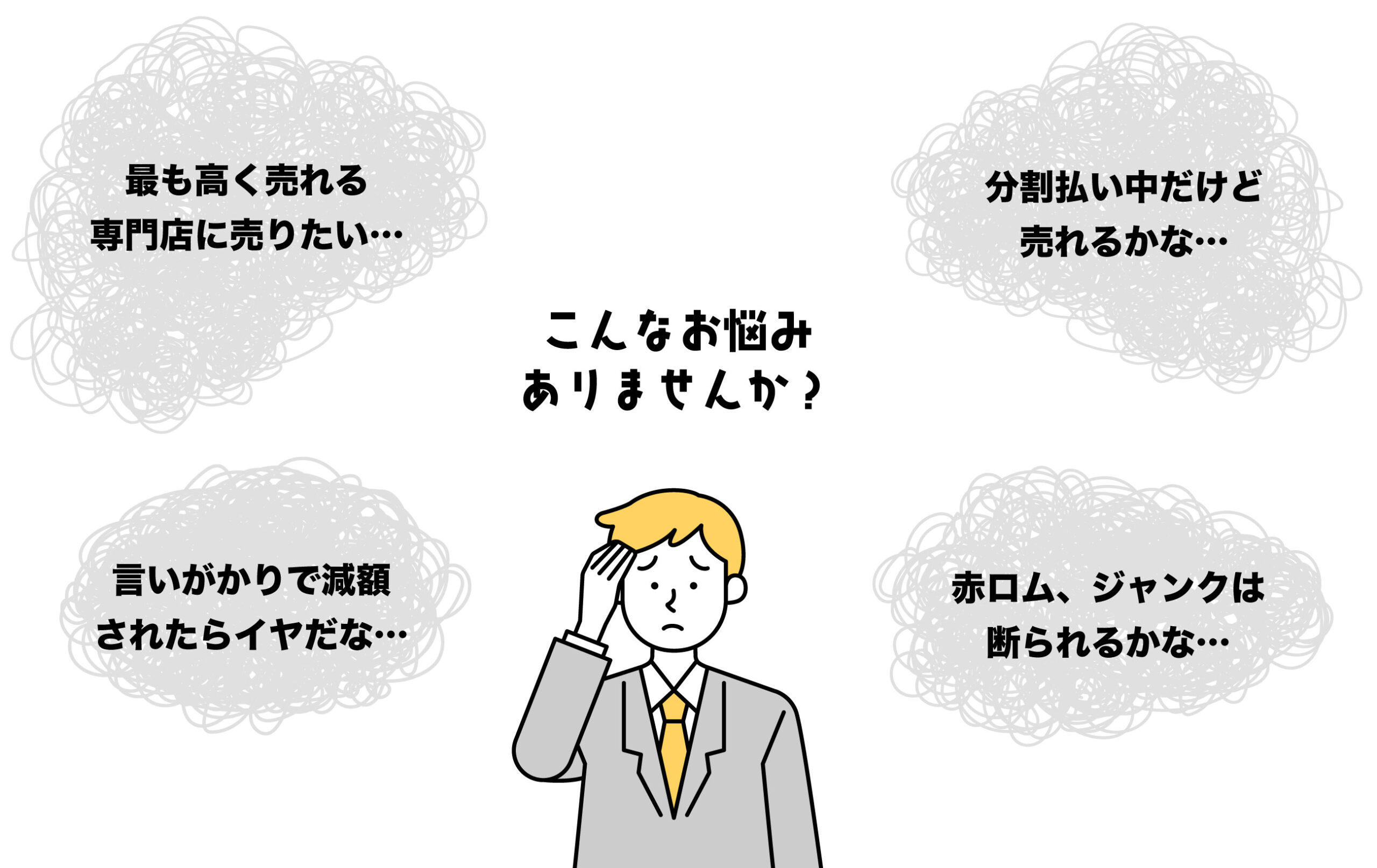 iPhone買取でよく聞くお悩み